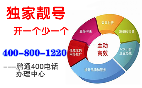 400電話可以同時接聽多少個電話？