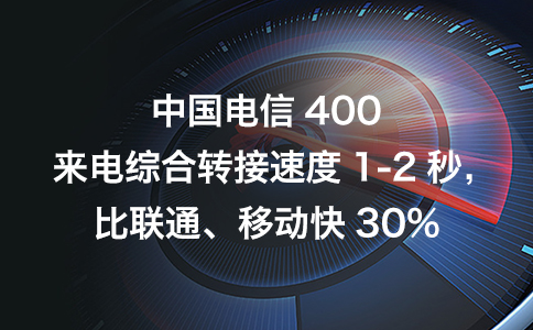 400電話號碼怎么辦理