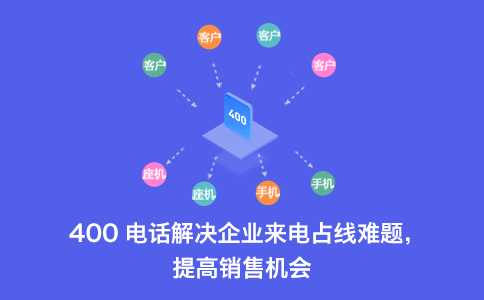 400電話來(lái)電可以用手機(jī)接聽(tīng)嗎，手機(jī)接聽(tīng)花錢(qián)嗎？