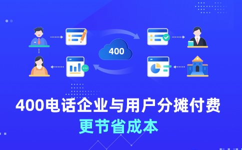 400電話可以做到包年嗎，包年接聽的400電話有嗎