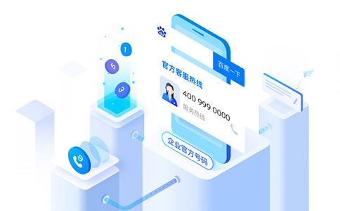 如何開通一個(gè)400電話，400電話怎么注冊