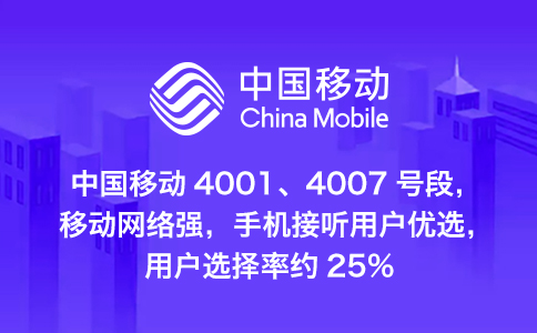 開(kāi)通400電話