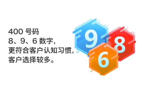 辦理400電話會受地區(qū)限制嗎？