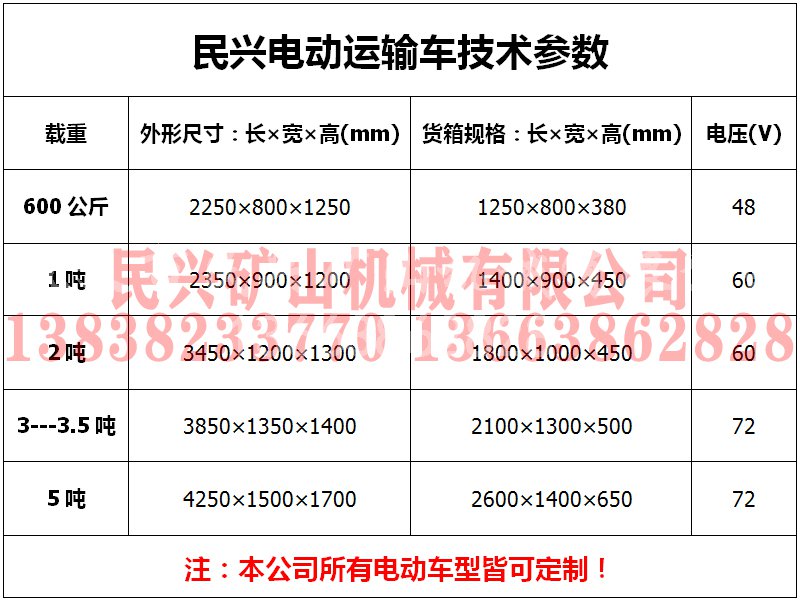 民興小騎兵